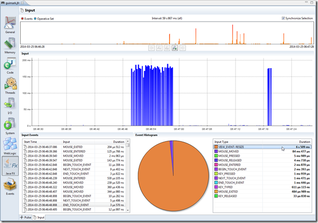 javafx_input_spiff