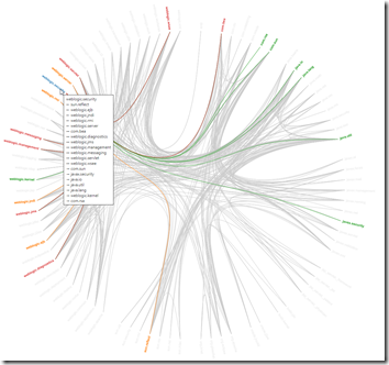 websocket